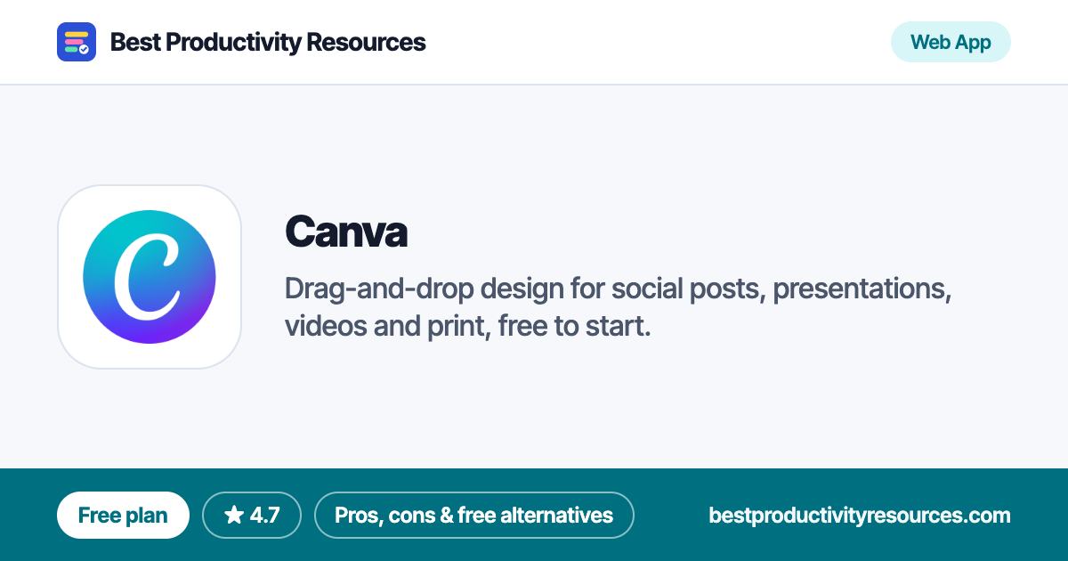 Canva on Best Productivity Resources