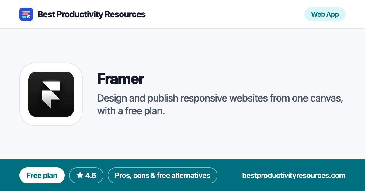 Framer on Best Productivity Resources