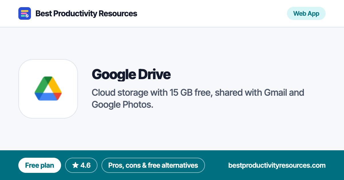 Google Drive on Best Productivity Resources