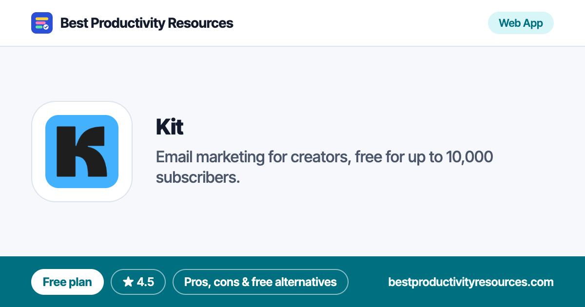 Kit on Best Productivity Resources
