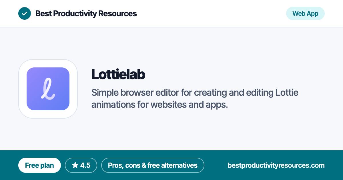 Lottielab on Best Productivity Resources