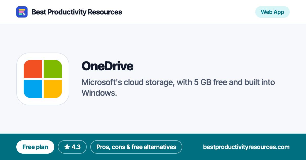 OneDrive on Best Productivity Resources