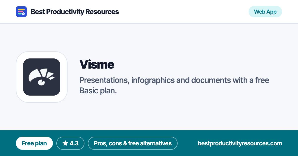 Visme on Best Productivity Resources